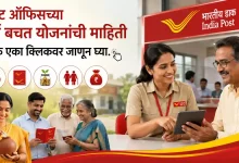 India Post Savings Schemes 2026