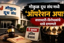 Kolhapur Gokul Politics