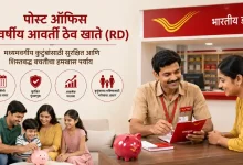 National Savings Recurring Deposit