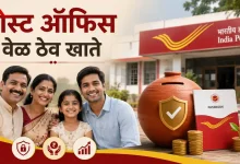 National Savings Time Deposit - TD