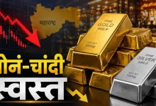 Gold Price