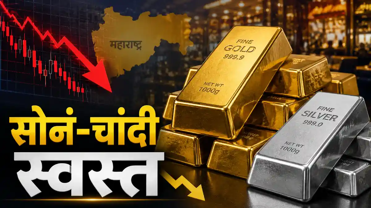 Gold Price