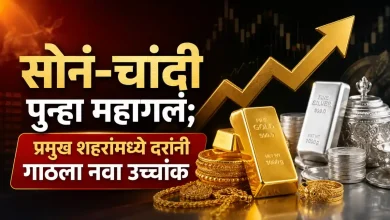 Gold Rate Today