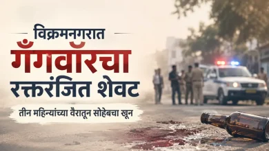 Kolhapur Crime Vikramnagar Murder