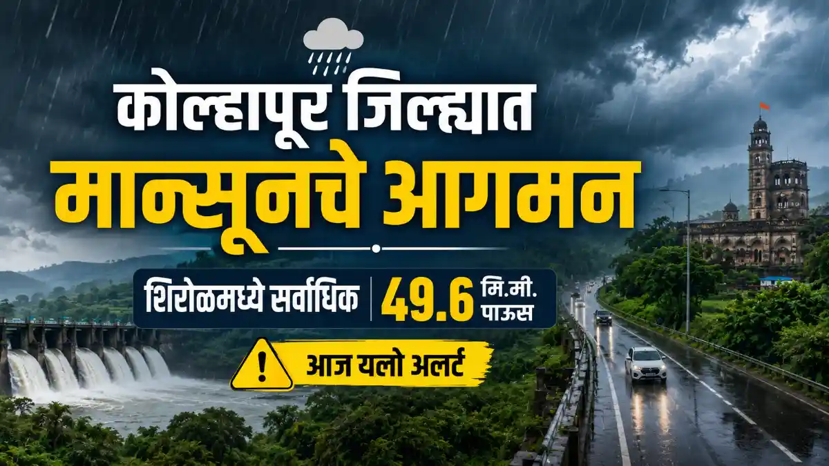 Kolhapur Monsoon Alert