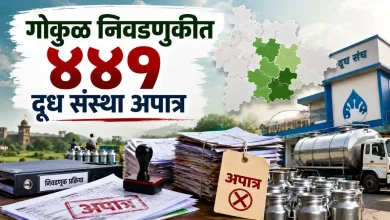 Kolhapur News Gokul Election