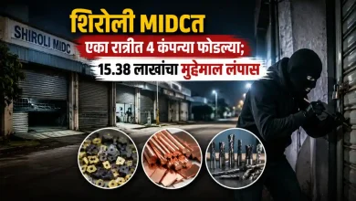 Kolhapur News Shiroli MIDC Theft Case